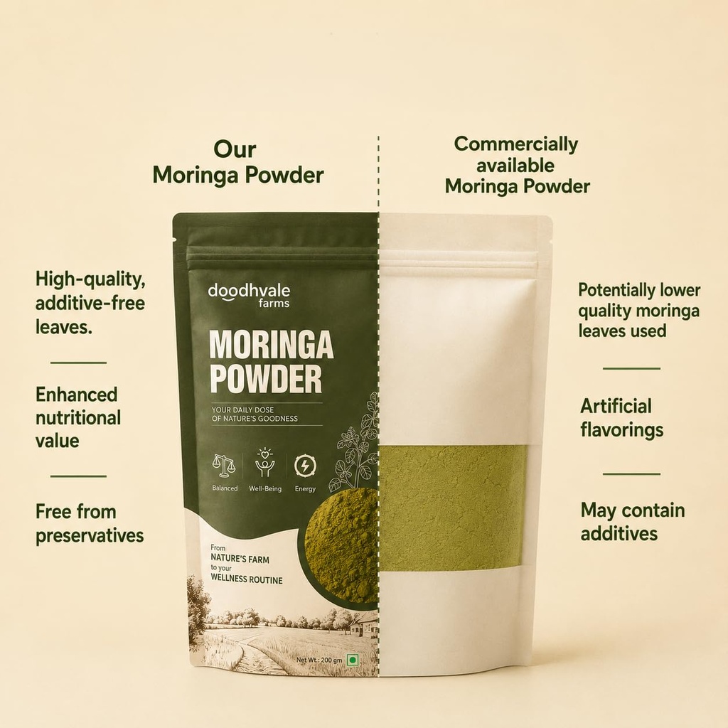 moringa-powder-200g-farm-fresh-organic-d-61x4RsPwXSL.jpg