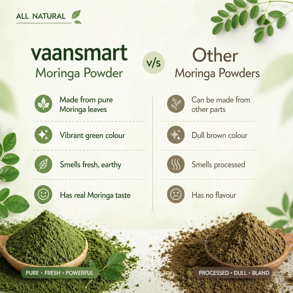 organic-moringa-powder-200g-certified-or-71tsC0aQwIL.jpg