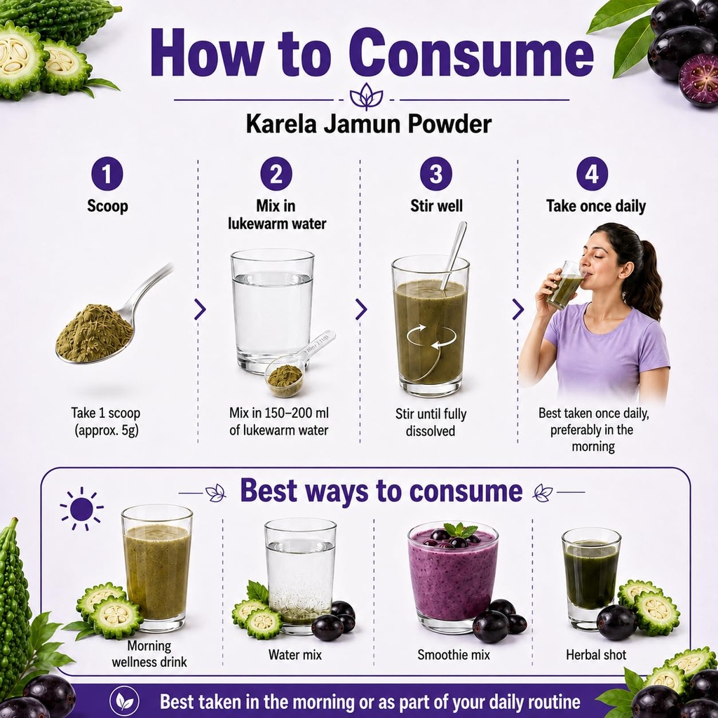 saptamveda-karela-jamun-powder-250gm-bit-71QO4ium8kL.jpg