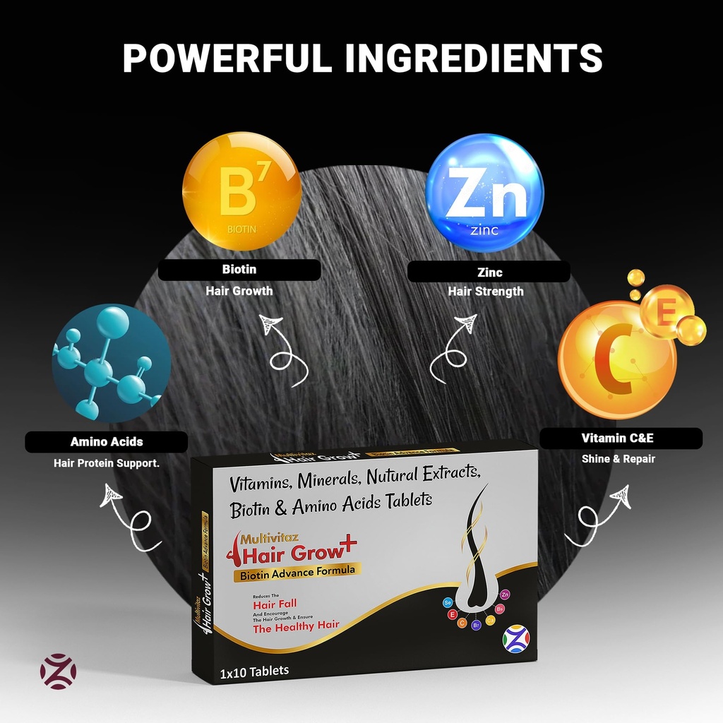 zeal-pharmacure-hair-vitamins-tablets-fo-71Sl-IyfWKL.jpg