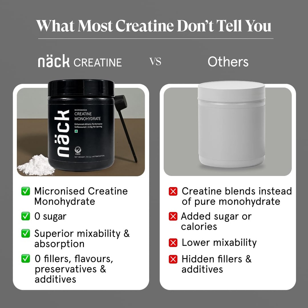 n-ck-micronised-creatine-monohydrate-100-61v3PH7x9XL.jpg