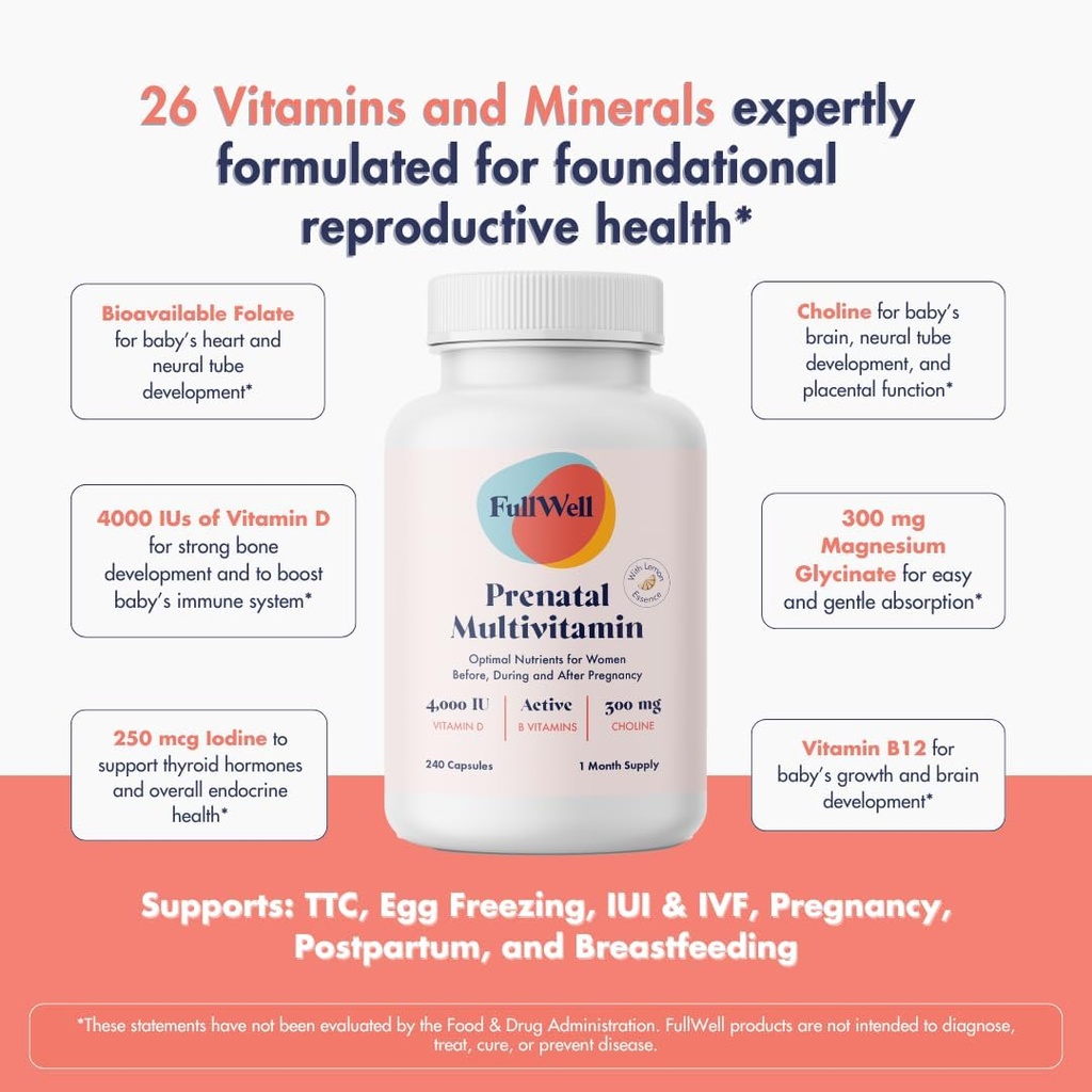 fullwell-prenatal-vitamins-lemon-choline-4.jpg