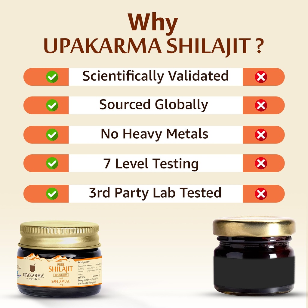 upakarma-shilajit-resin-with-safed-musli-714JY-gdzQL.jpg