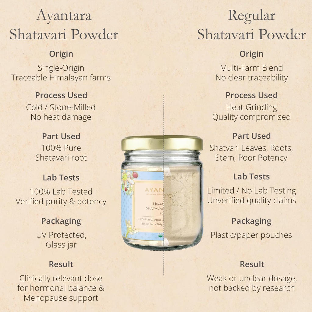 himalayan-shatavari-powder-220g-for-wome-81c2nExOcdL.jpg