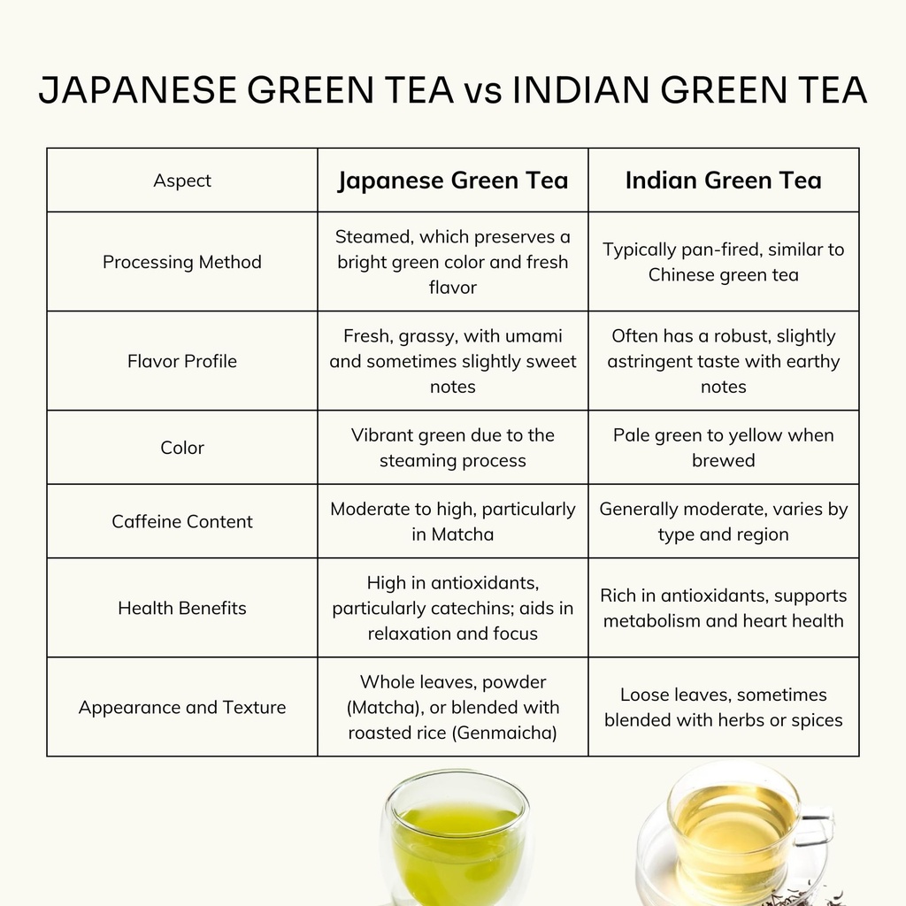 chiran-japanese-sencha-green-tea-loose-l-71Th9cYV33L.jpg
