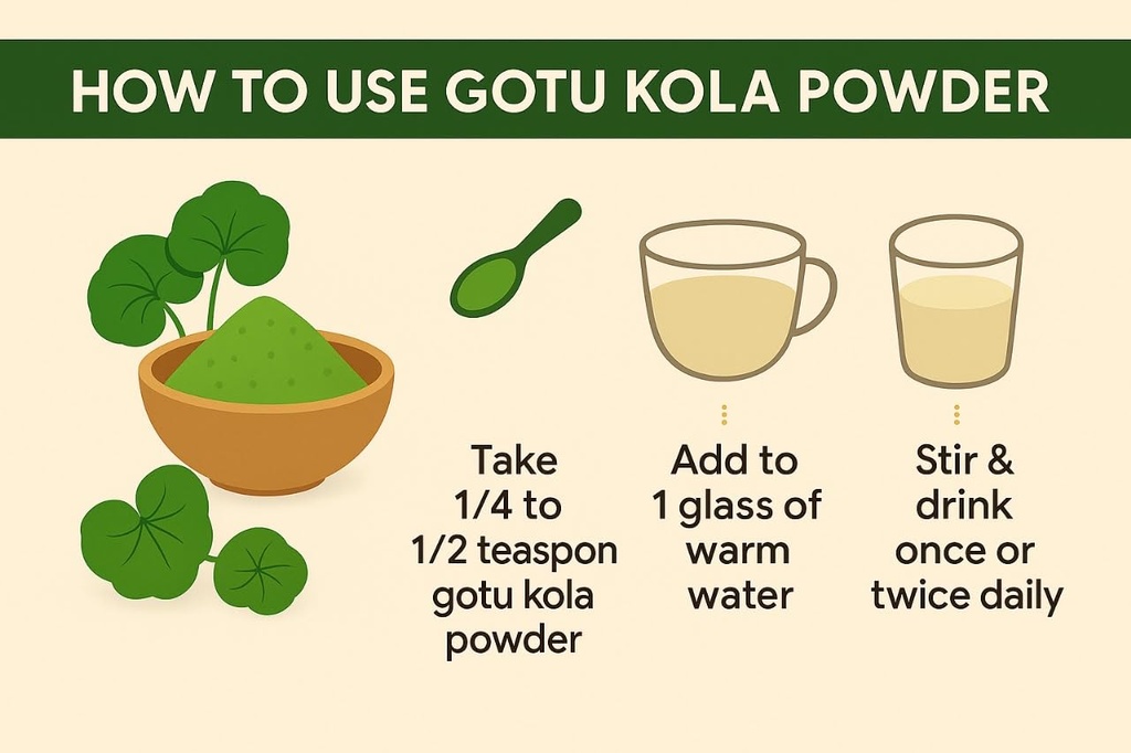 organic-gotu-kola-powder-centella-asiati-61W4Ls+y8xL.jpg