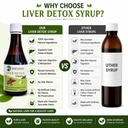 liver-detox-syrup-200ml-herbal-liver-cle-71+lj6TE+1L.jpg