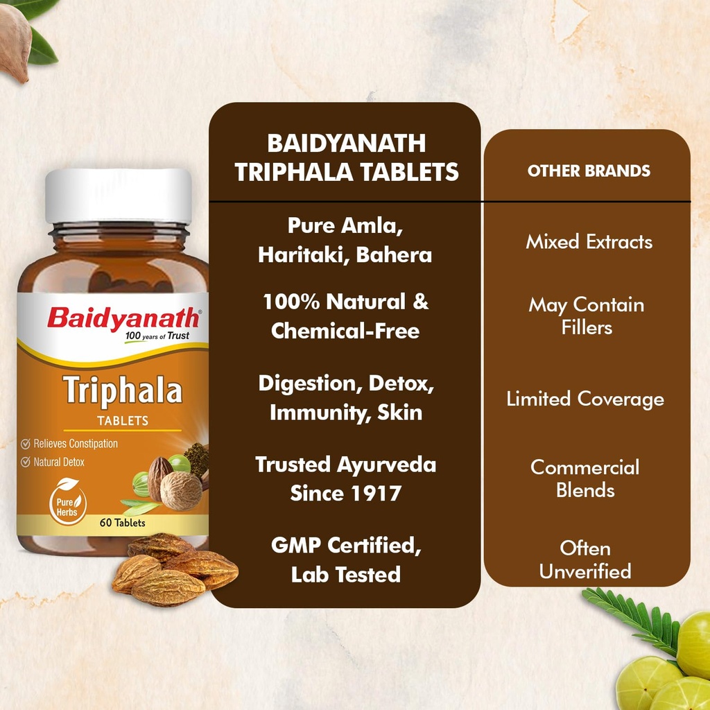baidyanath-ayurved-triphala-60-tablets-p-71n4Kf91EhL.jpg