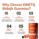 kinetq-shilajit-shilajeet-energy-gummies-71Boa3hVCBL.jpg