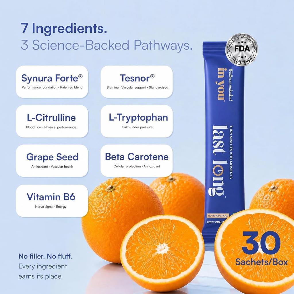 last-long-in-you-patented-ingredients-fo-71MOM8R7RtL.jpg