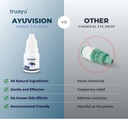 herbal-eyedrops-relieves-eye-strain-dryn-51TlpdTizaL.jpg
