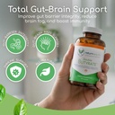 double-butyrate-gut-health-supplement-pr-81NaqadV94L.jpg
