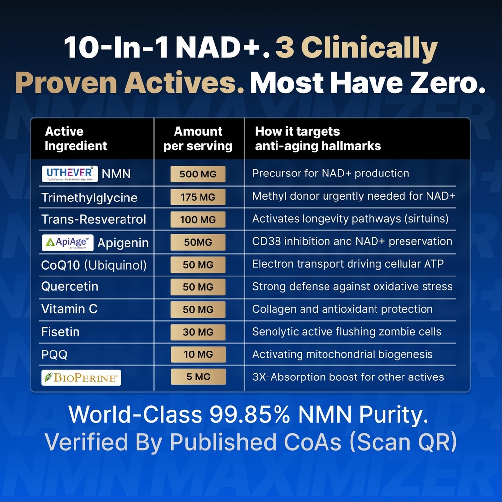 premium-all-in-one-nmn-supplement-30-600-817+y2TUq1L.jpg