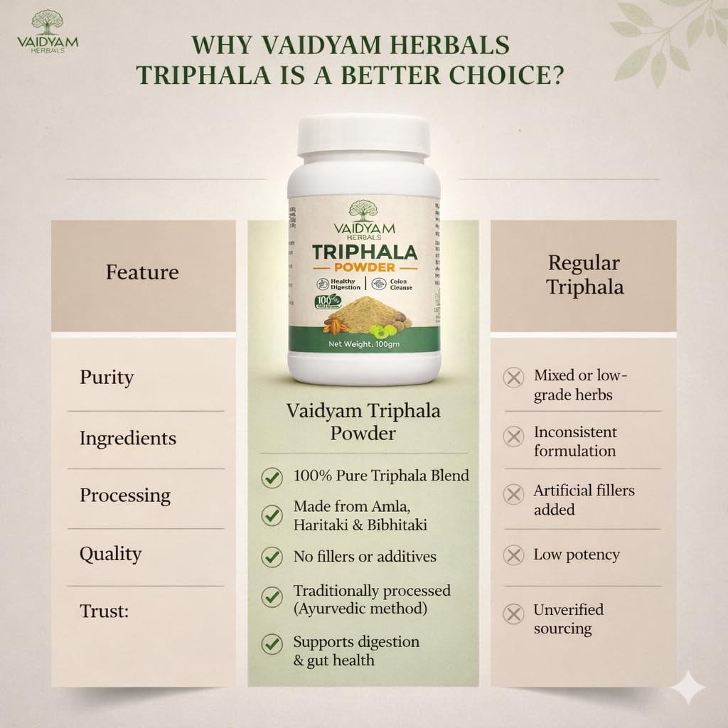 triphala-powder-for-digestive-health-and-619cz0S0T6L.jpg