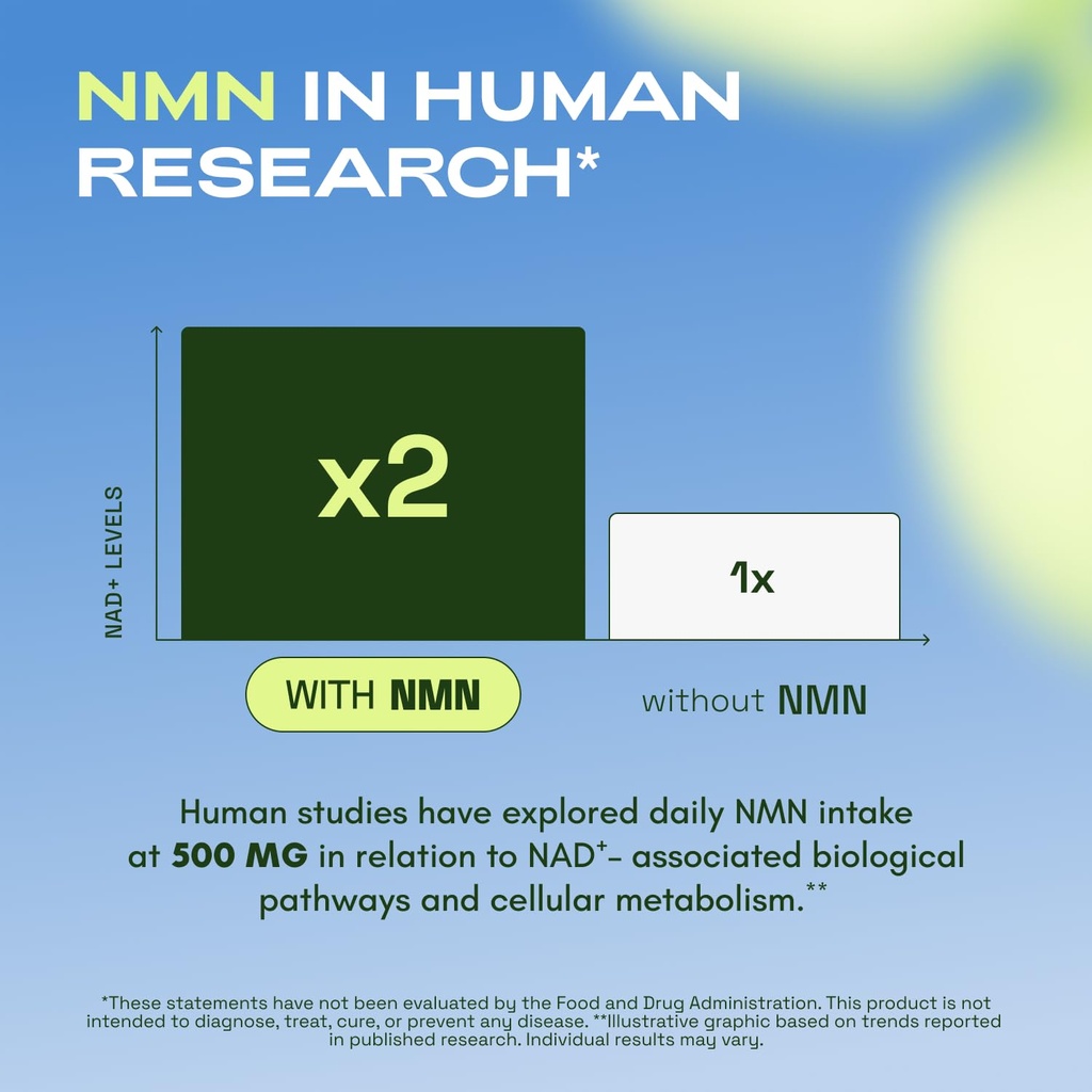 cata-kor-nmn-supplement-4-in-1-nad-suppl-61PP2G0whKL.jpg
