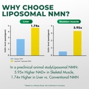 heth-liposomal-nmn-supplement-1000mg-4-i-614KV2cTtCL.jpg