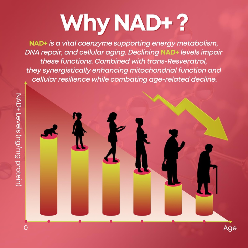 nad-gummies-1200mg-liposomal-nad-supplem-71K8KkKNWaL.jpg