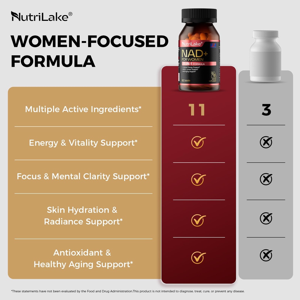 nad-supplements-for-women-nmn-alternativ-61EAT9z774L.jpg