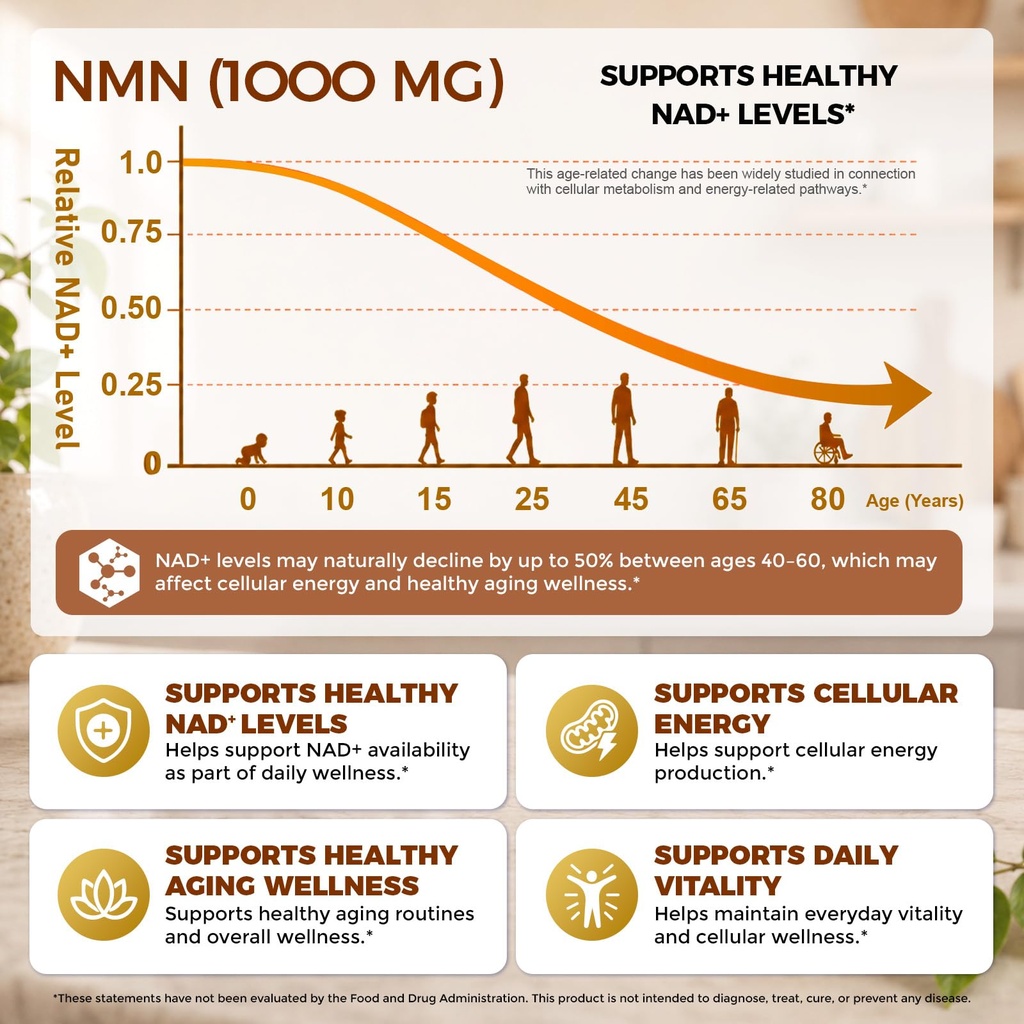 nmn-supplement-1000mg-nad-support-cellul-71GzqtlPeML.jpg