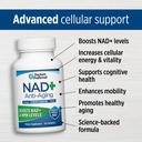 doctors-preferred-nad-anti-aging-supplem-8124r0lwAwL.jpg