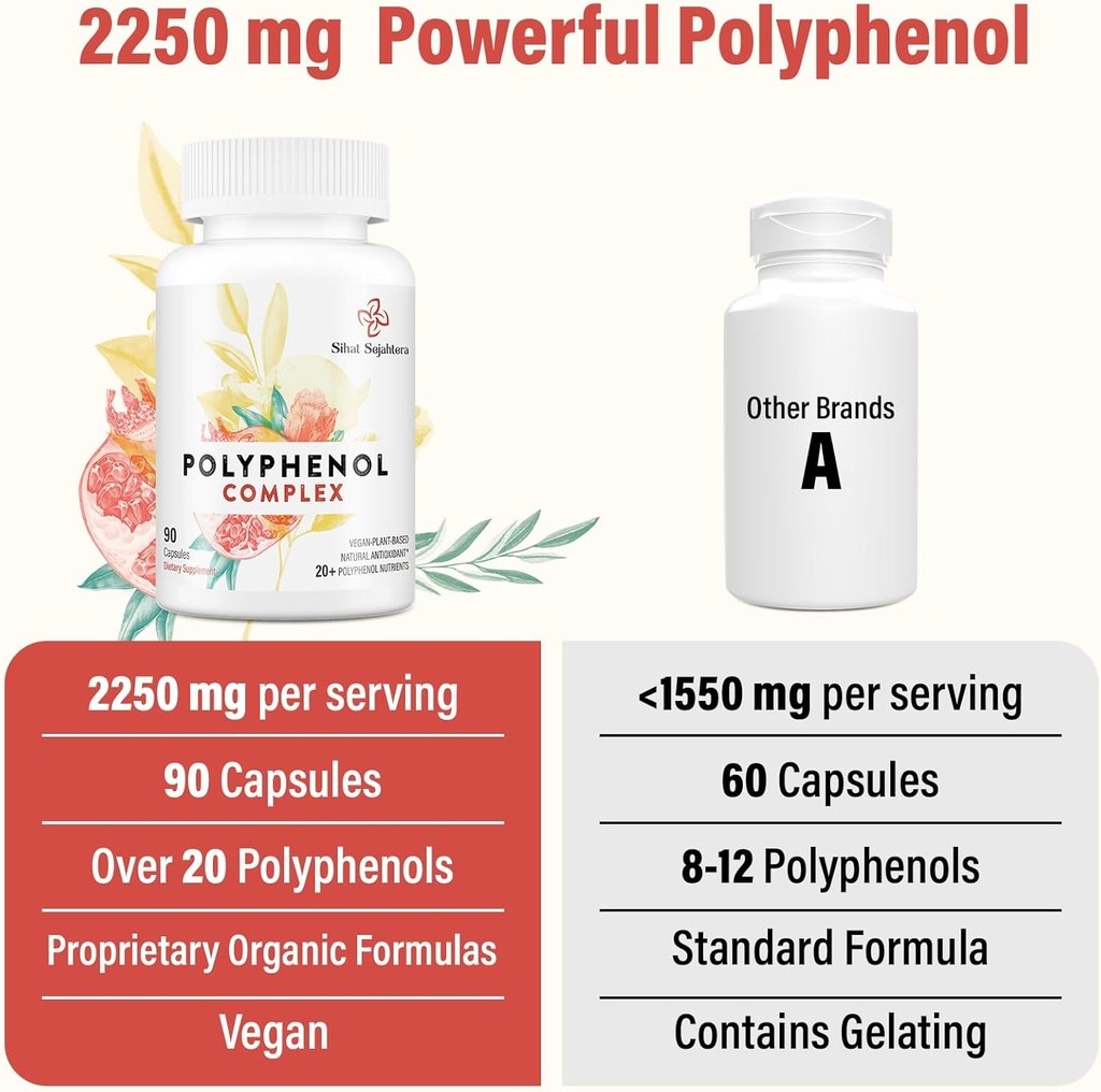 67500-mg-polyphenols-supplement---powerf-3.jpg