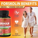 forskolin-supplements-capsules-with-turm-4.jpg