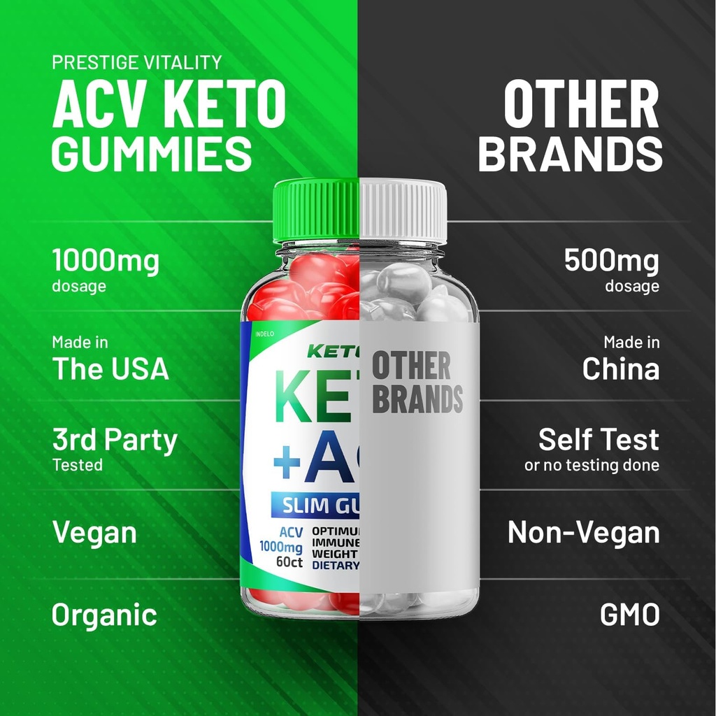 2-pack-ketofit-acv-gummies-advanced-1000-6.jpg