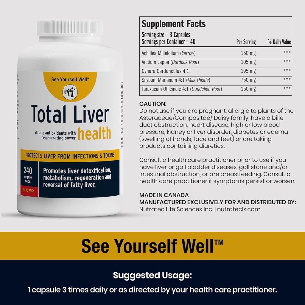 see-yourself-well-total-liver-health-sup-5.jpg