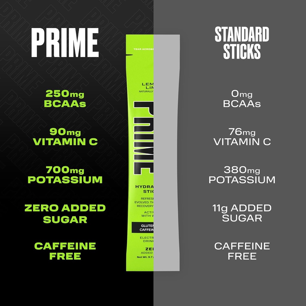 prime-hydration-sticks-lemon-lime-hydrat-4.jpg