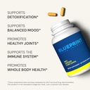blueprint-bryan-johnson-nac-supplement---3.jpg