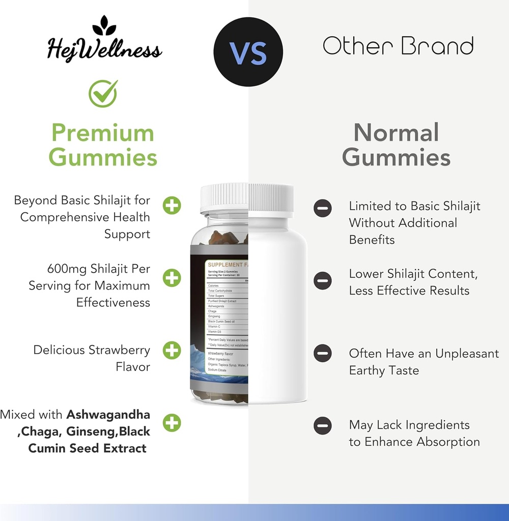 shilajit-gummies---600-mg-natural-organi-4.jpg