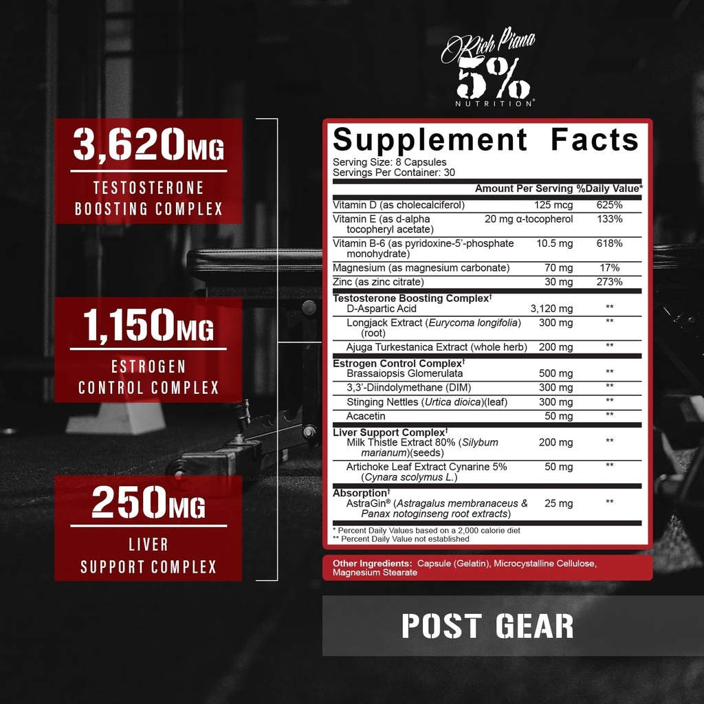5-nutrition-rich-piana-post-gear-pct-sup-2.jpg
