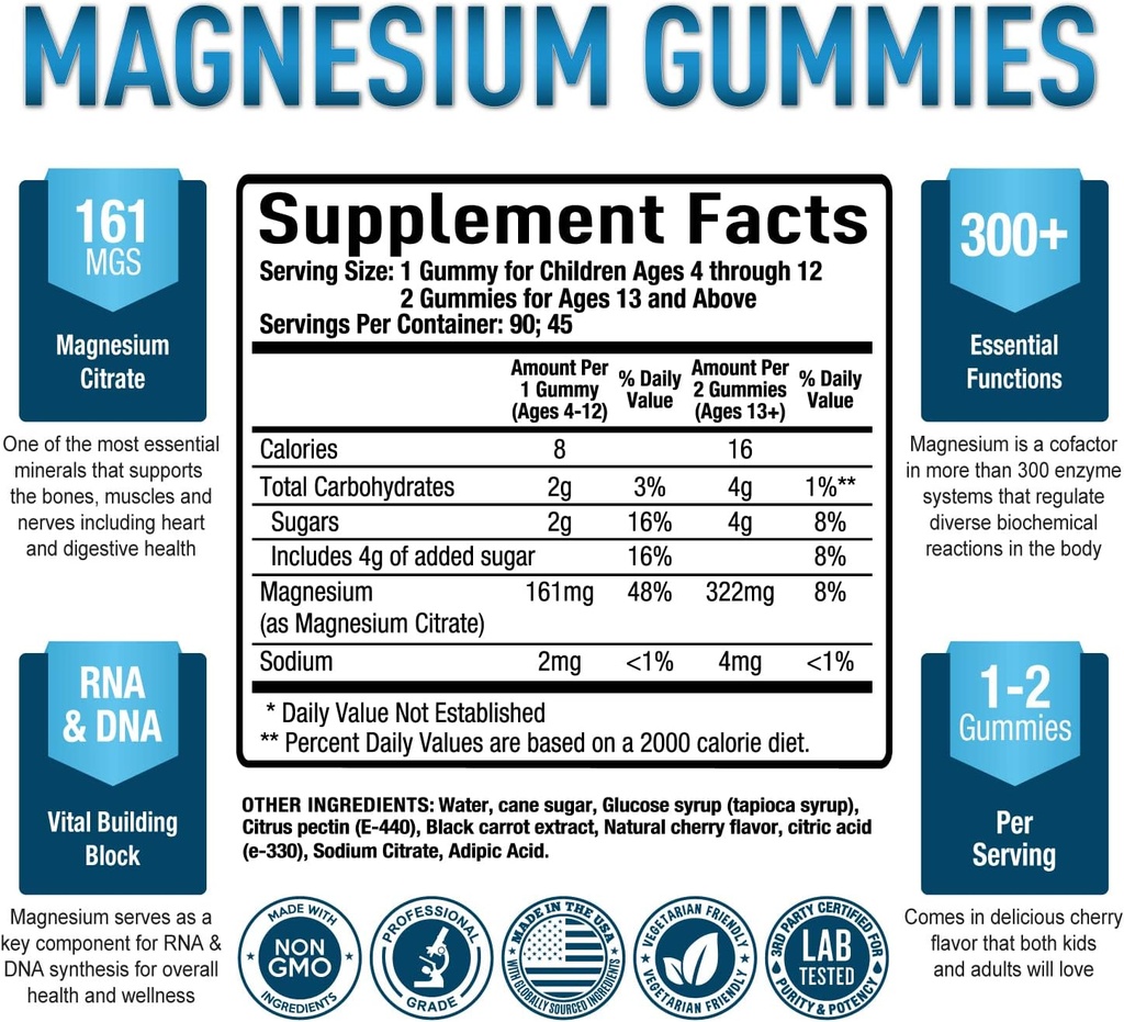 purely-optimal-keto-bhb-magnesium-gummie-5.jpg