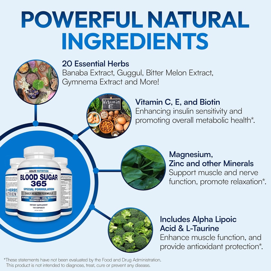 arazo-nutrition-blood-sugar-365-suppleme-5.jpg