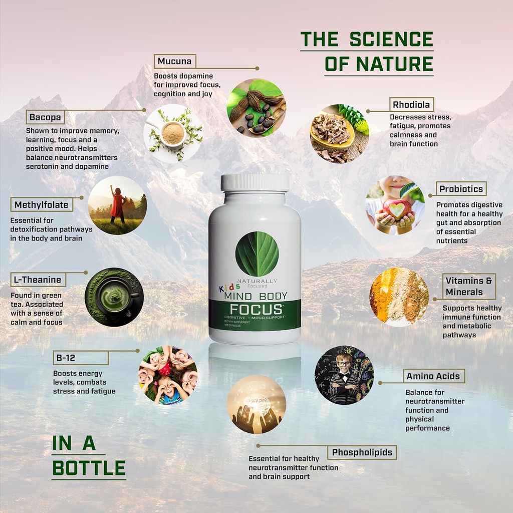 kids-mind-body-focus-natural-nootropic-b-3.jpg