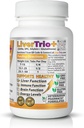 comprehensive-liver-support-supplement-f-3.jpg