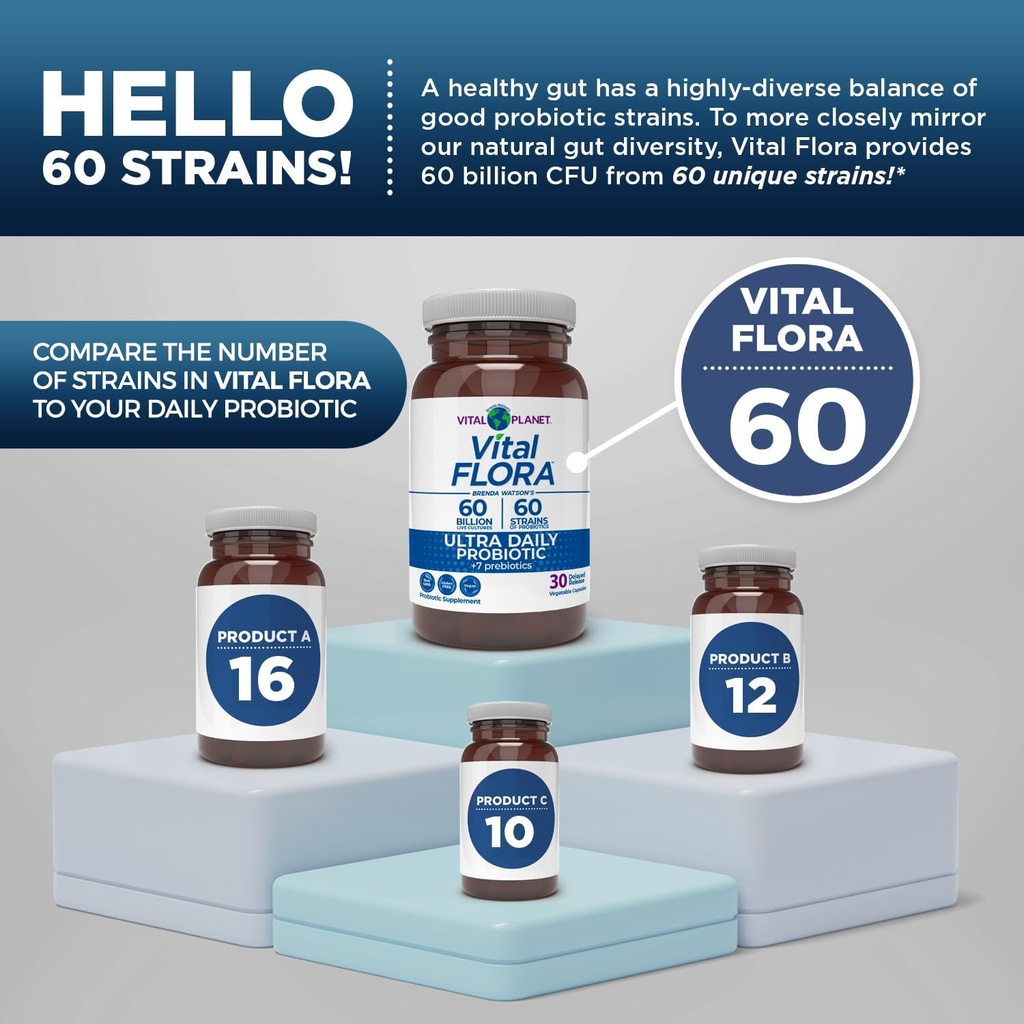 vital-planet---vital-flora-ultra-daily-p-4.jpg