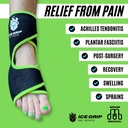 foot-ankle-hot-cold-ice-wrap-post-surger-3.jpg