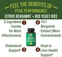 citrus-bergamot-red-yeast-rice-2-in-1-su-2.jpg