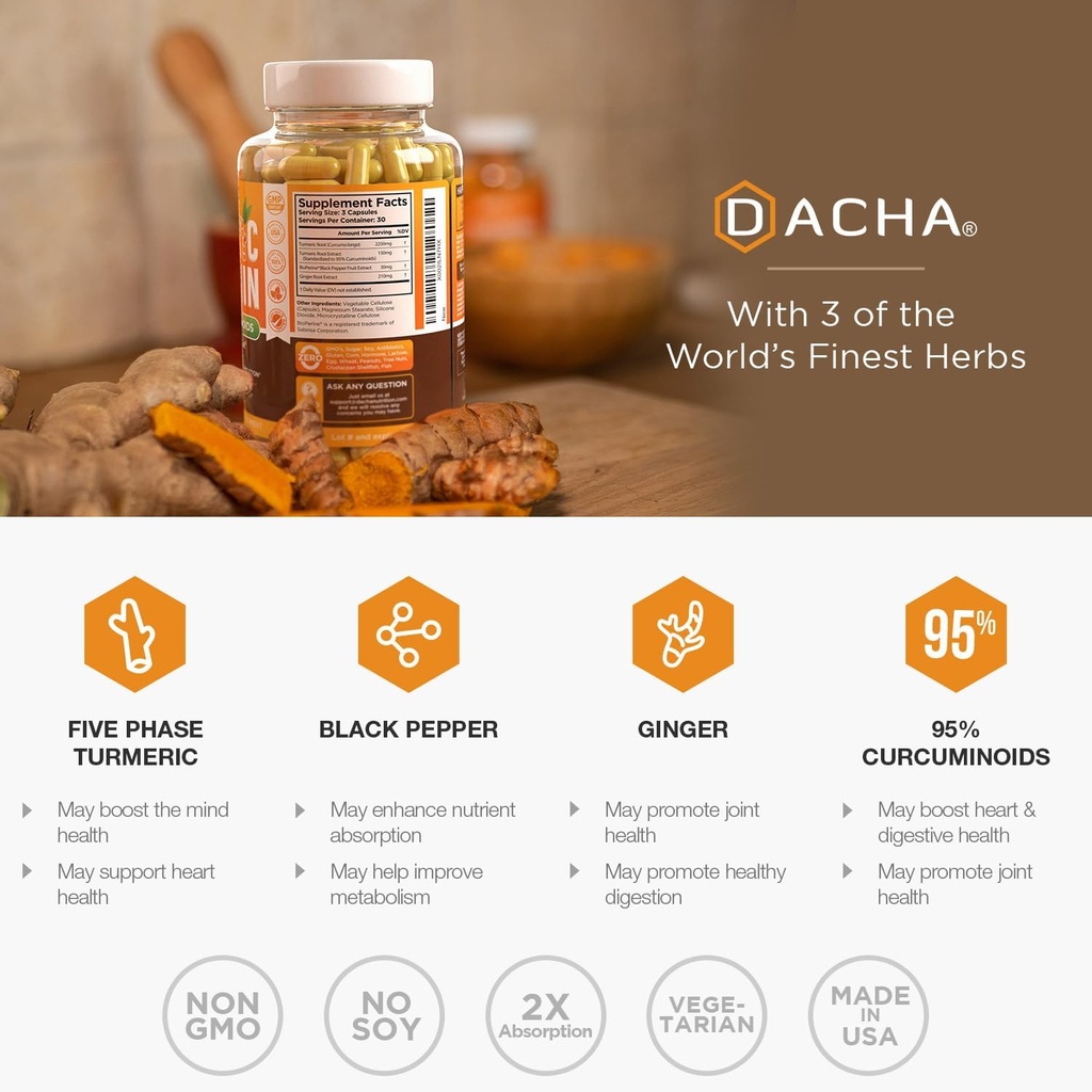 dacha-tumeric-curcumin-supplement---2250-3.jpg