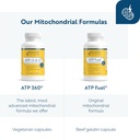 researched-nutritionals-atp-360---mitoch-4.jpg