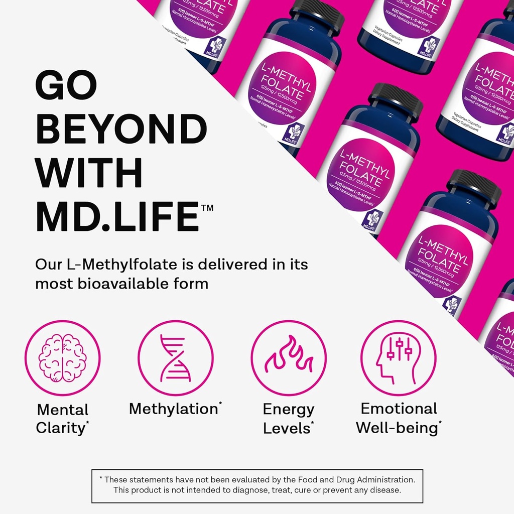 md-life-l-methylfolate-125mg---professio-3.jpg