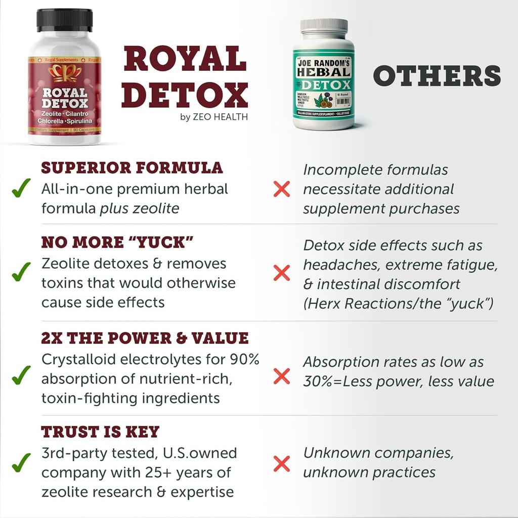 royal-detox---all-in-one-cleanse-zeolite-4.jpg