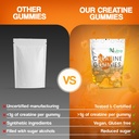 creatine-monohydrate-gummies---5g-chewab-4.jpg
