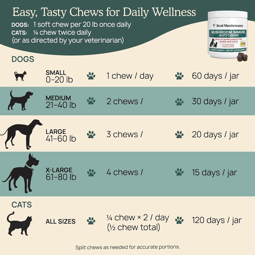 real-mushroom-immune-pet-chews-for-daily-5.jpg