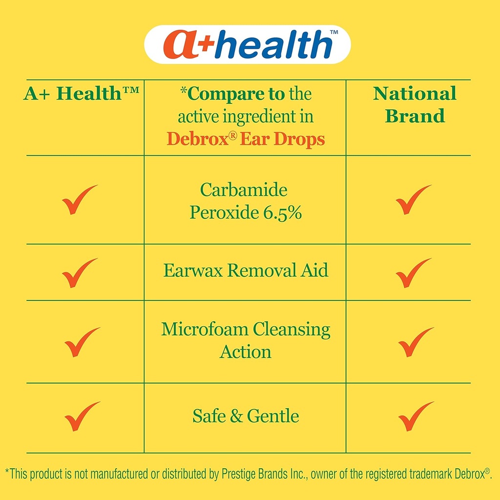ahealth-earwax-removal-drops-carbamide-p-3.jpg
