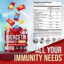 joyli-quercetin-gummies---quercetin-with-3.jpg