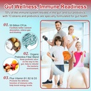 neviss-probiotic-prebiotic-gummies-for-a-6.jpg