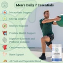 wellness-mens-brain-bundle---brain-suppo-5.jpg
