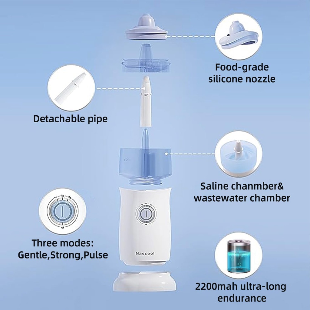 nasal-irrigator-with-gental-spray---ultr-3.jpg